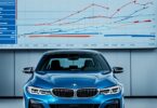 Is a 5 Year Old BMW a Good Investment? The Benefits and Risks